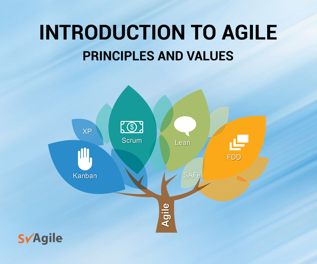 Introduction to Agile