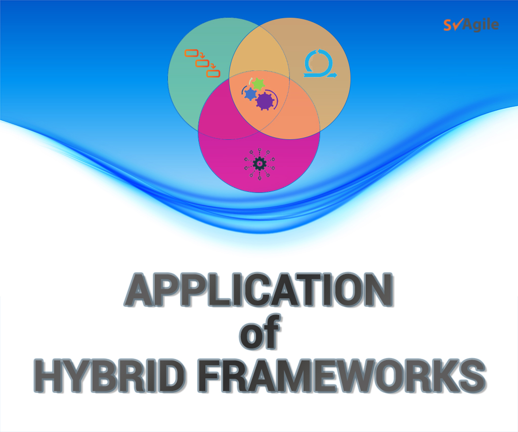 Applications of Hybrid Frameworks