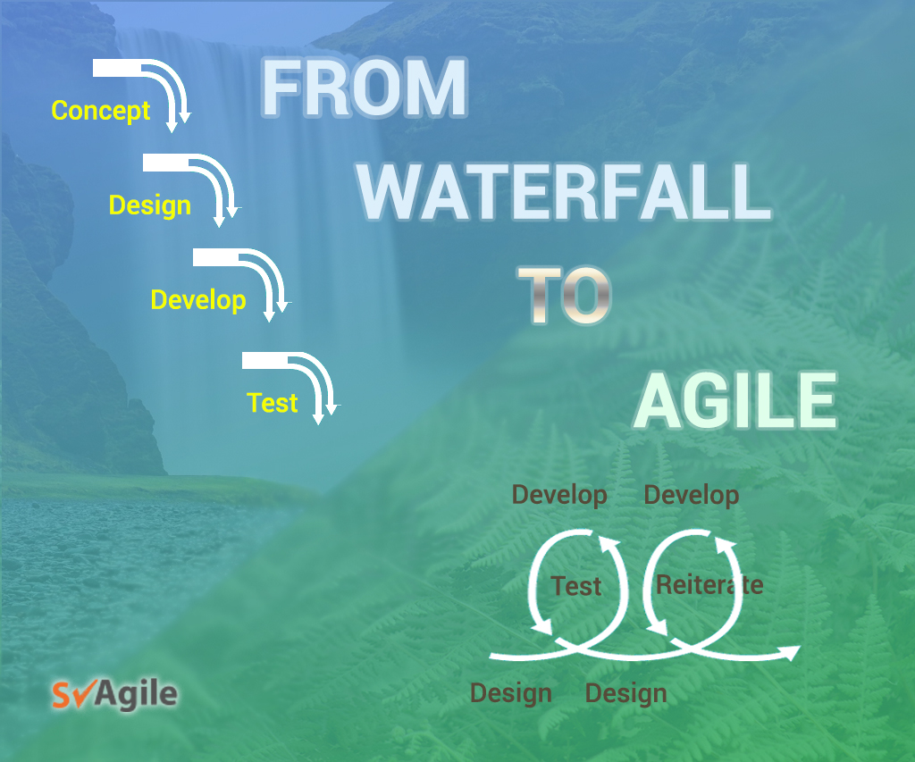 From Waterfall to Agile